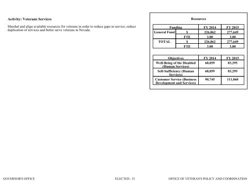 Nevada_Executive_Budget_2013-2015