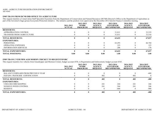 Nevada_Executive_Budget_2013-2015