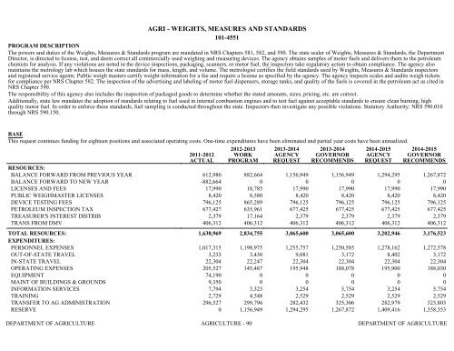 Nevada_Executive_Budget_2013-2015