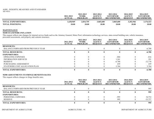 Nevada_Executive_Budget_2013-2015