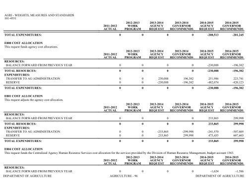 Nevada_Executive_Budget_2013-2015