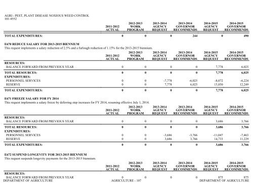 Nevada_Executive_Budget_2013-2015