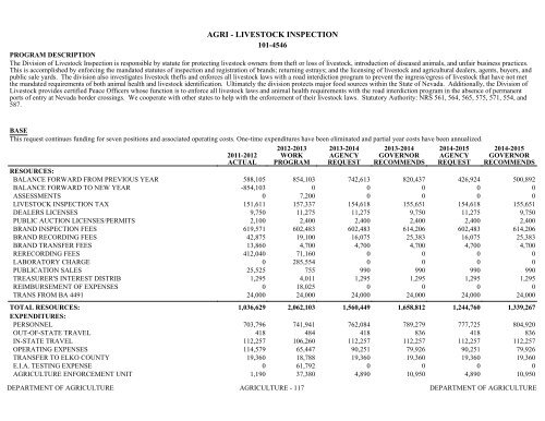 Nevada_Executive_Budget_2013-2015