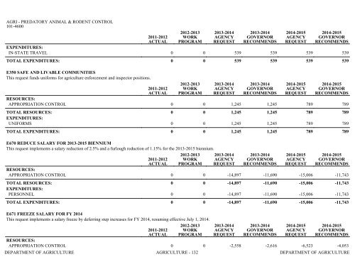 Nevada_Executive_Budget_2013-2015