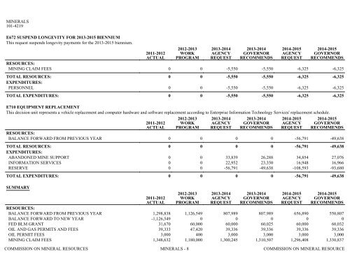 Nevada_Executive_Budget_2013-2015