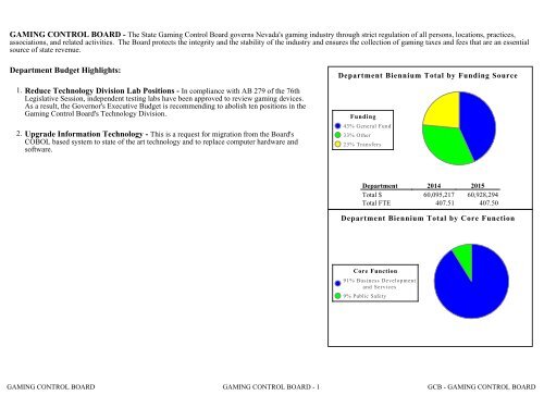 Nevada_Executive_Budget_2013-2015