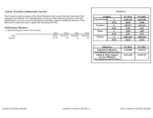 Nevada_Executive_Budget_2013-2015