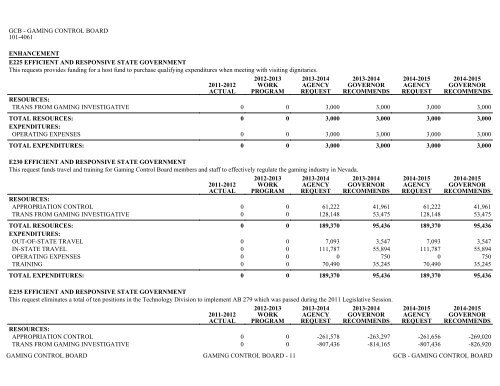 Nevada_Executive_Budget_2013-2015