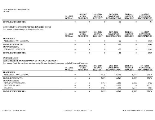 Nevada_Executive_Budget_2013-2015