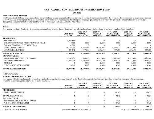 Nevada_Executive_Budget_2013-2015