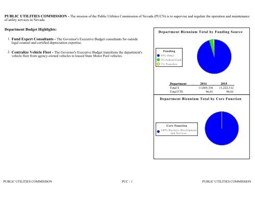 Nevada_Executive_Budget_2013-2015