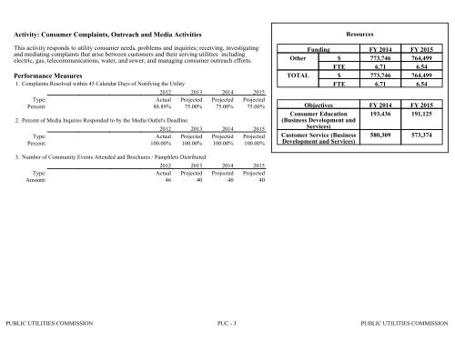 Nevada_Executive_Budget_2013-2015