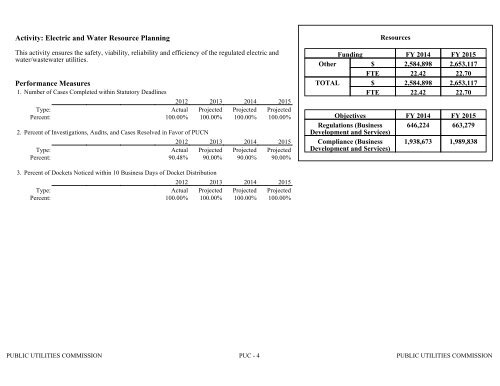 Nevada_Executive_Budget_2013-2015