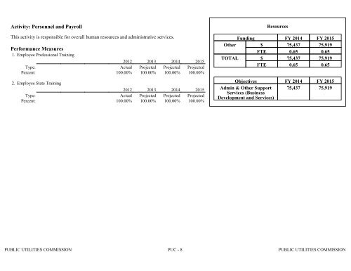 Nevada_Executive_Budget_2013-2015