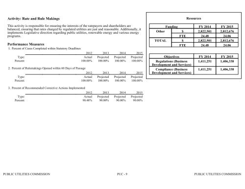 Nevada_Executive_Budget_2013-2015