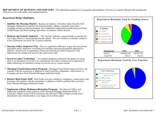 Nevada_Executive_Budget_2013-2015