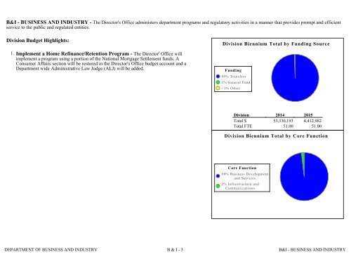 Nevada_Executive_Budget_2013-2015