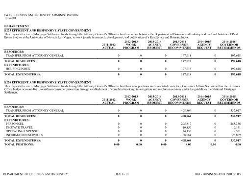 Nevada_Executive_Budget_2013-2015