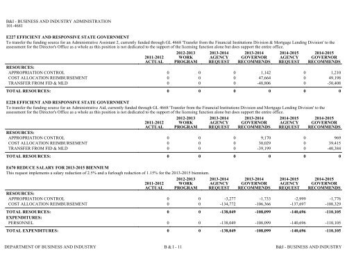 Nevada_Executive_Budget_2013-2015