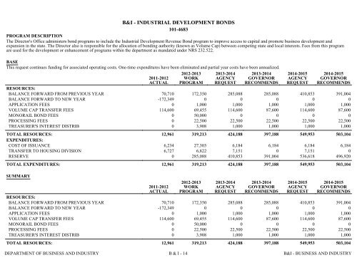 Nevada_Executive_Budget_2013-2015