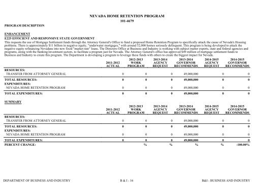 Nevada_Executive_Budget_2013-2015