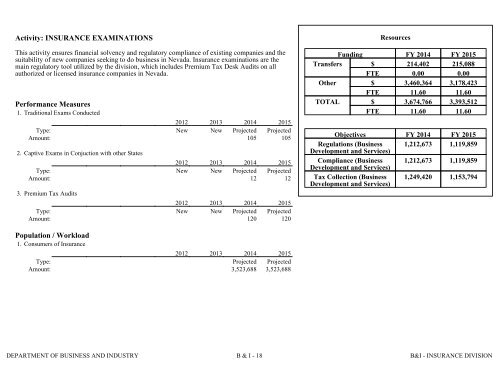 Nevada_Executive_Budget_2013-2015