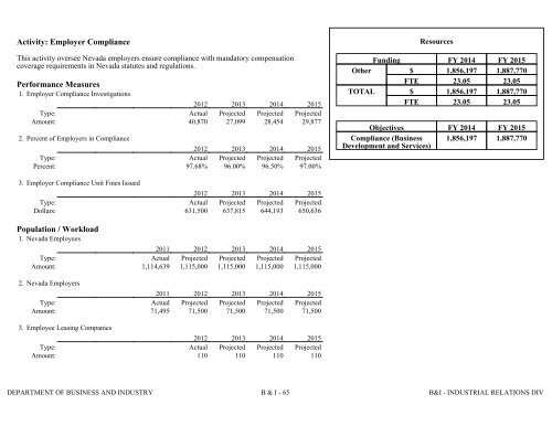 Nevada_Executive_Budget_2013-2015