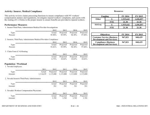 Nevada_Executive_Budget_2013-2015