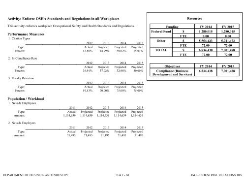 Nevada_Executive_Budget_2013-2015