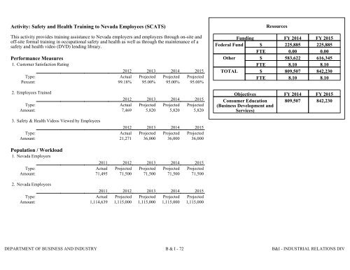 Nevada_Executive_Budget_2013-2015