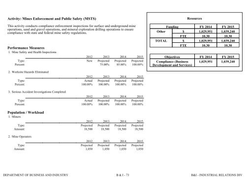 Nevada_Executive_Budget_2013-2015