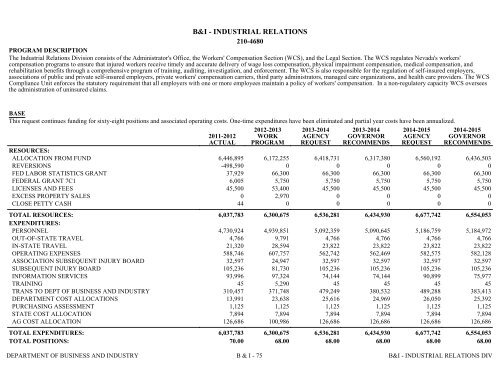 Nevada_Executive_Budget_2013-2015