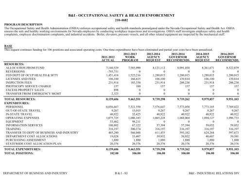 Nevada_Executive_Budget_2013-2015