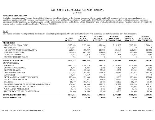 Nevada_Executive_Budget_2013-2015