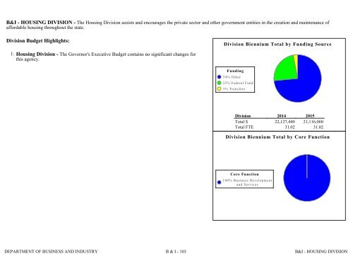 Nevada_Executive_Budget_2013-2015