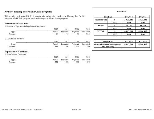 Nevada_Executive_Budget_2013-2015