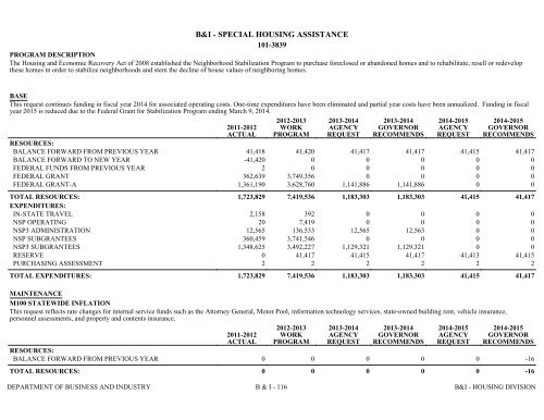 Nevada_Executive_Budget_2013-2015