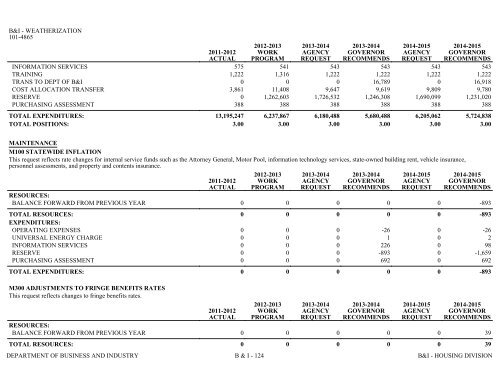 Nevada_Executive_Budget_2013-2015