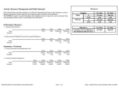 Nevada_Executive_Budget_2013-2015