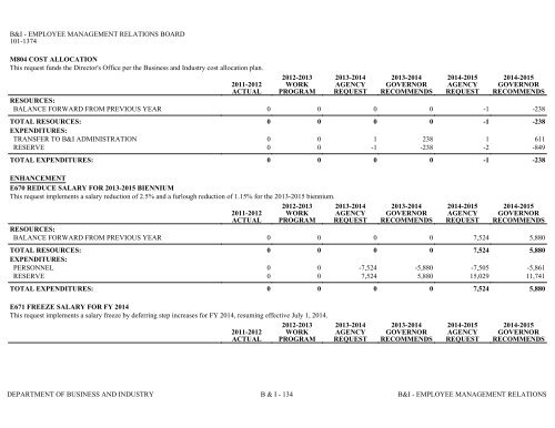 Nevada_Executive_Budget_2013-2015