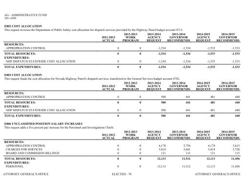 Nevada_Executive_Budget_2013-2015