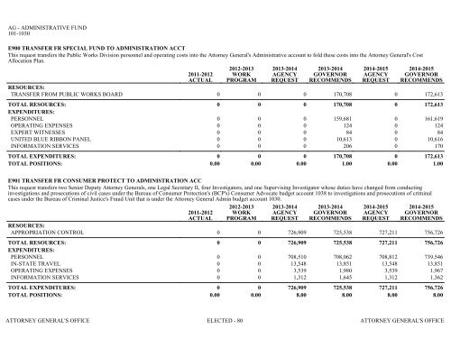 Nevada_Executive_Budget_2013-2015