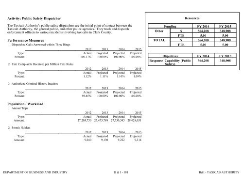 Nevada_Executive_Budget_2013-2015