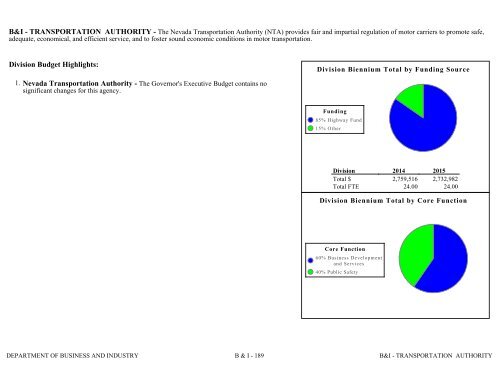 Nevada_Executive_Budget_2013-2015