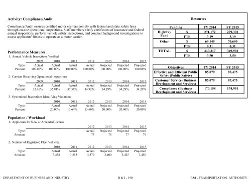 Nevada_Executive_Budget_2013-2015