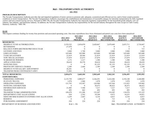 Nevada_Executive_Budget_2013-2015