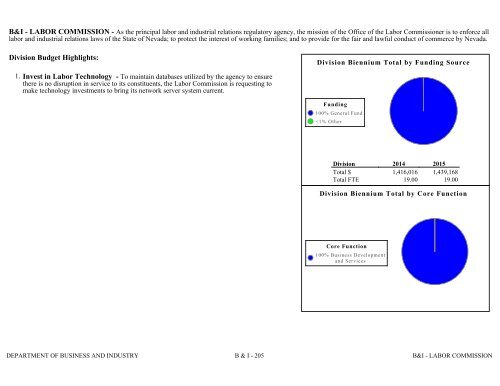 Nevada_Executive_Budget_2013-2015