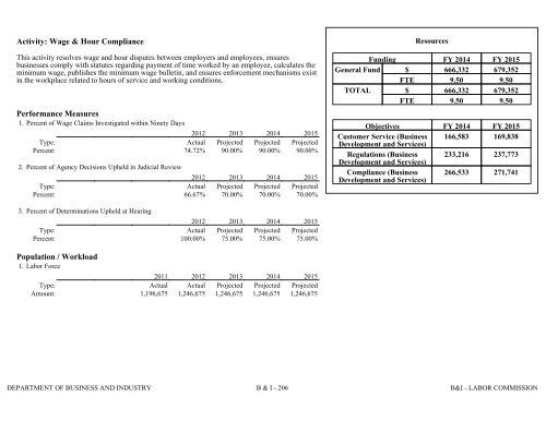 Nevada_Executive_Budget_2013-2015