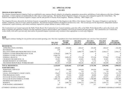 Nevada_Executive_Budget_2013-2015