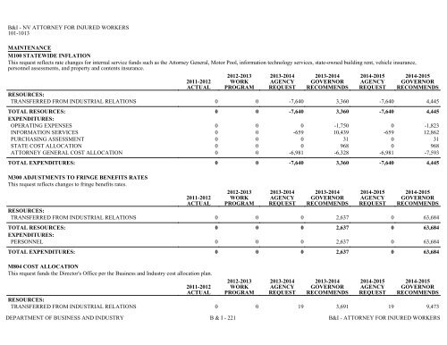 Nevada_Executive_Budget_2013-2015